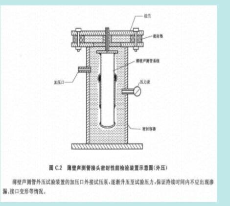 聲測(cè)管的密封性試驗(yàn)和振動(dòng)試驗(yàn)機(jī)