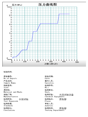 壓力容器試驗臺，數(shù)據(jù)采集軟件